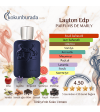 Parfums de Marly Layton Edp 125ml Erkek Parfüm Parfums de Marly Layton Edp 125ml Erkek Parfüm