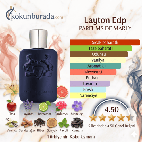 Parfums de Marly Layton 125ml Erkek Parfum Parfums de Marly Layton 125ml Erkek Parfum