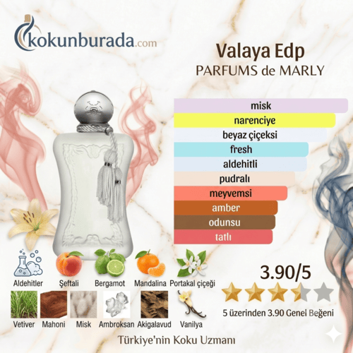 Parfums de Marly Valaya Edp 75ml Bayan Parfum Parfums de Marly Valaya Edp 75ml Bayan Parfum