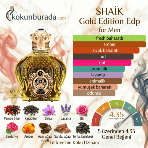 Shaik Gold Edition Edp For Men 100ml Erkek Parfüm Shaik Gold Edition Edp For Men 100ml Erkek Parfüm
