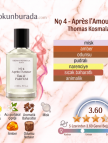 Thomas Kosmala No 4 Apres l’Amour Edp 100ml Unisex Parfum
