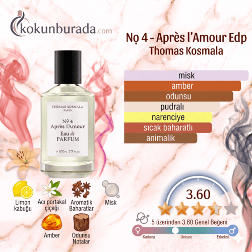 Thomas Kosmala No 4 Apres l’Amour Edp 100ml Unisex Parfum