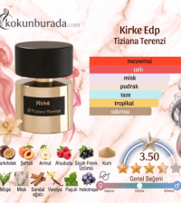 Tiziana Terenzi Kirke Edp 100ml Unisex Parfüm
