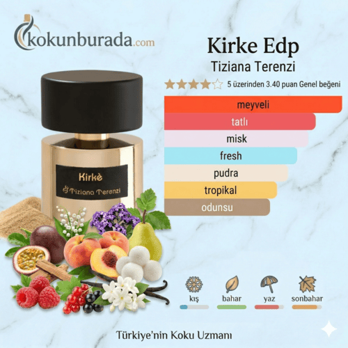 Tiziana Terenzi Kirke Edp 100ml Unisex Parfum