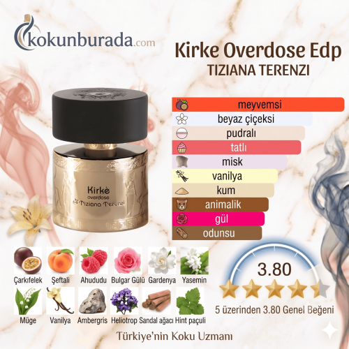 Tiziana Terenzi Kirke Overdose Extrait 100ml Unisex Parfüm Tiziana Terenzi Kirke Overdose Extrait 100ml Unisex Parfüm