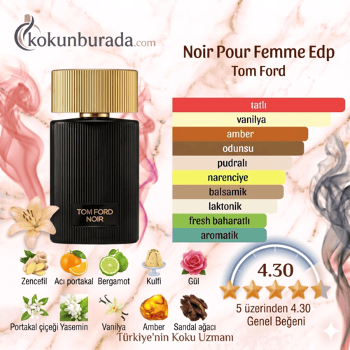 Tom Ford Noir Pour Femme Edp 100ml Bayan Parfum Tom Ford Noir Pour Femme Edp 100ml Bayan Parfum