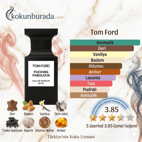 Tom Ford Fucking Fabulous Edp 100ml Unisex Parfum Tom Ford Fucking Fabulous Edp 100ml Unisex Parfum
