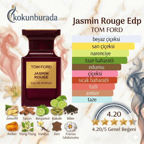 Tom Ford Jasmin Rouge Edp 100ml Bayan Parfum Tom Ford Jasmin Rouge Edp 100ml Bayan Parfum