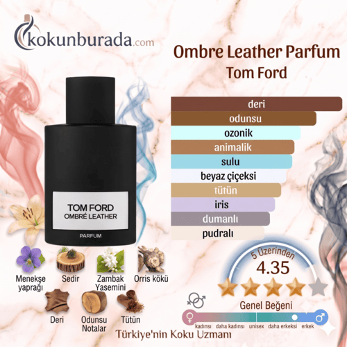 Tom Ford Ombre Leather Parfum 100ml Unisex Parfum