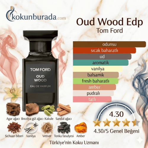 Tom Ford Oud Wood Edp 100ml Unisex Parfum Tom Ford Oud Wood Edp 100ml Unisex Parfum