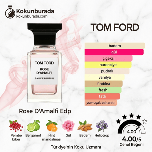 Tom Ford Rose D'Amalfi Edp 100ml Bayan Parfüm Tom Ford Rose D'Amalfi Edp 100ml Bayan Parfüm