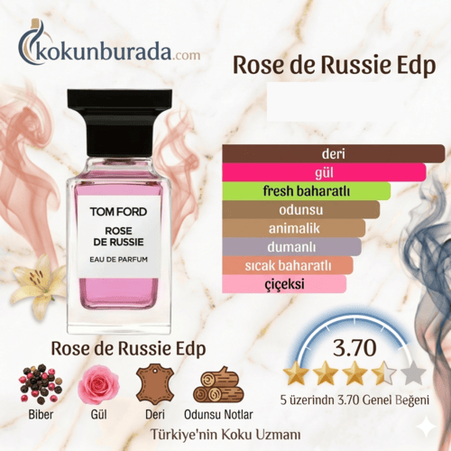 Tom Ford Rose de Russie Edp 50ml Unisex Parfüm Tom Ford Rose de Russie Edp 50ml Unisex Parfüm