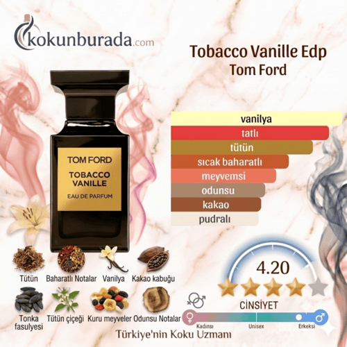 Tom Ford Tobacco Vanille Edp 100ml Unisex Parfum Tom Ford Tobacco Vanille Edp 100ml Unisex Parfum