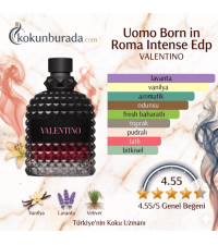 Valentino Uomo Born in Roma Intense Edp 100ml Erkek Parfüm Valentino Uomo Born in Roma Intense Edp 100ml Erkek Parfüm