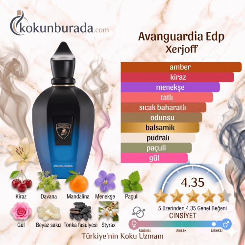 Xerjoff Avanguardia Edp 100ml Unisex Parfüm Xerjoff Avanguardia Edp 100ml Unisex Parfüm