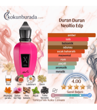Xerjoff Duran Duran NeoRio Fluo Pink 100ml Unisex Parfüm Xerjoff Duran Duran NeoRio Fluo Pink 100ml Unisex Parfüm