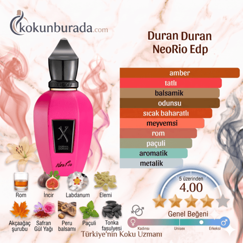 Xerjoff Duran Duran NeoRio Fluo Pink 100ml Unisex Parfüm Xerjoff Duran Duran NeoRio Fluo Pink 100ml Unisex Parfüm