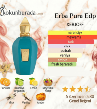 Xerjoff Erba Pura Edp 100ml Unisex Parfüm