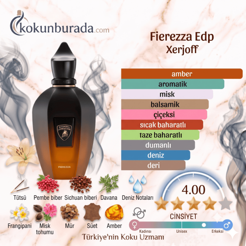 Xerjoff Fierezza Edp 100ml Unisex Parfüm Xerjoff Fierezza Edp 100ml Unisex Parfüm