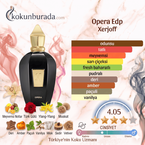 Xerjoff Opera Edp 100ml Unisex Parfum