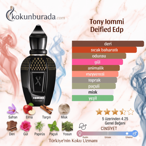 Xerjoff Tony Iommi Deified Edp 100ml Unisex Parfüm