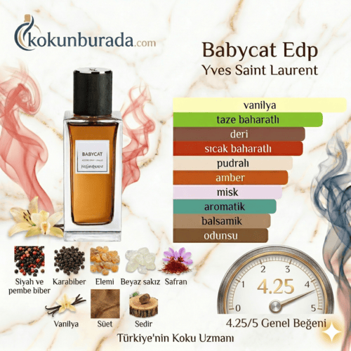 Yves Saint Laurent Babycat Edp 75ml Unisex Parfüm Yves Saint Laurent Babycat Edp 75ml Unisex Parfüm