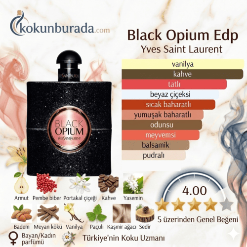 Yves Saint Laurent Black Opium Edp 90ml Bayan Parfum