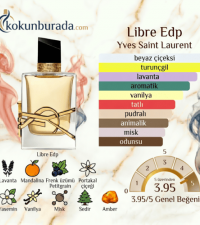 Yves Saint Laurent Libre Edp 90ml Bayan Parfüm