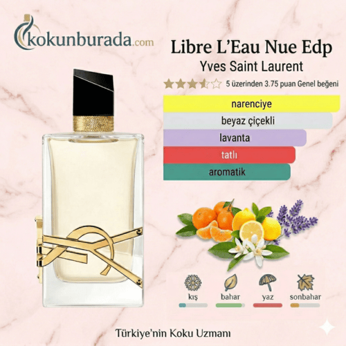 Yves Saint Laurent Libre L'eau Nue Edp 90ml Bayan Parfum