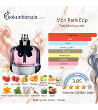 Yves Saint Laurent Mon Paris Edp 90ml Bayan Parfüm Yves Saint Laurent Mon Paris Edp 90ml Bayan Parfüm