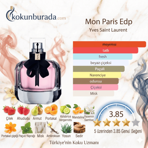 Yves Saint Laurent Mon Paris Edp 90ml Bayan Parfum
