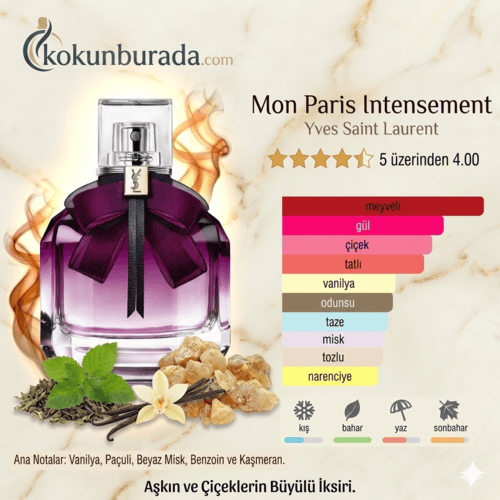 Yves Saint Laurent Mon Paris Intensement Edp 90ml Bayan Parfum Yves Saint Laurent Mon Paris Intensement Edp 90ml Bayan Parfum