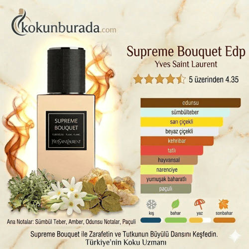 Yves Saint Laurent Supreme Bouquet Edp 75ml Bayan Parfum Yves Saint Laurent Supreme Bouquet Edp 75ml Bayan Parfum