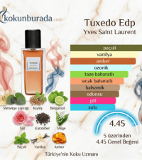 Yves Saint Laurent Tuxedo Edp 75ml Erkek Parfüm