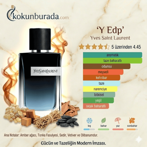 Yves Saint Laurent Y Edp 100ml Erkek Parfum Yves Saint Laurent Y Edp 100ml Erkek Parfum