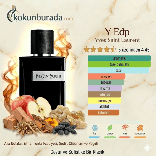 Yves Saint Laurent Y Le Parfum Edp 100ml Erkek Parfum Yves Saint Laurent Y Le Parfum Edp 100ml Erkek Parfum